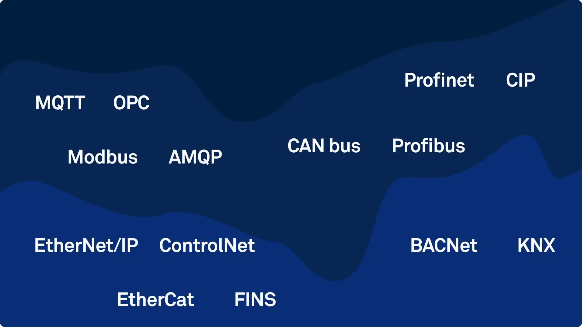 industrial protocols overview