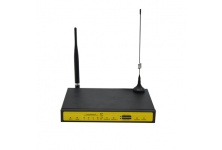 F3646:   Dual Sim Wireless Router EVDO