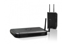 GW-732FW: Gigabit Fiber IAD with IEEE 802.11ac WiFi
