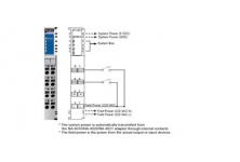 M-1451: Module điều khiển từ xa 4 DI, 220 VAC.