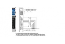 M-1600: Module điều khiển từ xa 16DI, sink, 24 VDC.