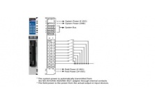  M-1601: Module điều khiển từ xa 16 DI, source, 24 VDC