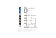 M-1800: Module điều khiển từ xa 8 DI, sink, 24 VDC