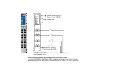 M-1801: Module điều khiển từ xa 8 DI, source, 24 VDC