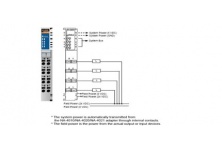M-2800: Module điều khiển từ xa 8 DO, sink, 24 VDC, 0.5A