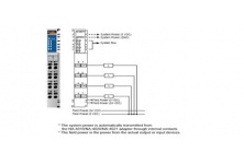 M-2801: Module điều khiển từ xa 8 DO, source, 24 VDC, 0.5A