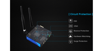 USR-G806-A: Router công nghiệp 4G LTE.